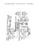 OPTICAL DISK FOR HIGH RESOLUTION AND GENERAL VIDEO RECORDING, OPTICAL DISK     REPRODUCTION APPARATUS, OPTICAL DISK RECORDING APPARATUS, AND     REPRODUCTION CONTROL INFORMATION GENERATION APPARATUS diagram and image