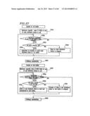 OPTICAL DISK FOR HIGH RESOLUTION AND GENERAL VIDEO RECORDING, OPTICAL DISK     REPRODUCTION APPARATUS, OPTICAL DISK RECORDING APPARATUS, AND     REPRODUCTION CONTROL INFORMATION GENERATION APPARATUS diagram and image