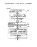 OPTICAL DISK FOR HIGH RESOLUTION AND GENERAL VIDEO RECORDING, OPTICAL DISK     REPRODUCTION APPARATUS, OPTICAL DISK RECORDING APPARATUS, AND     REPRODUCTION CONTROL INFORMATION GENERATION APPARATUS diagram and image