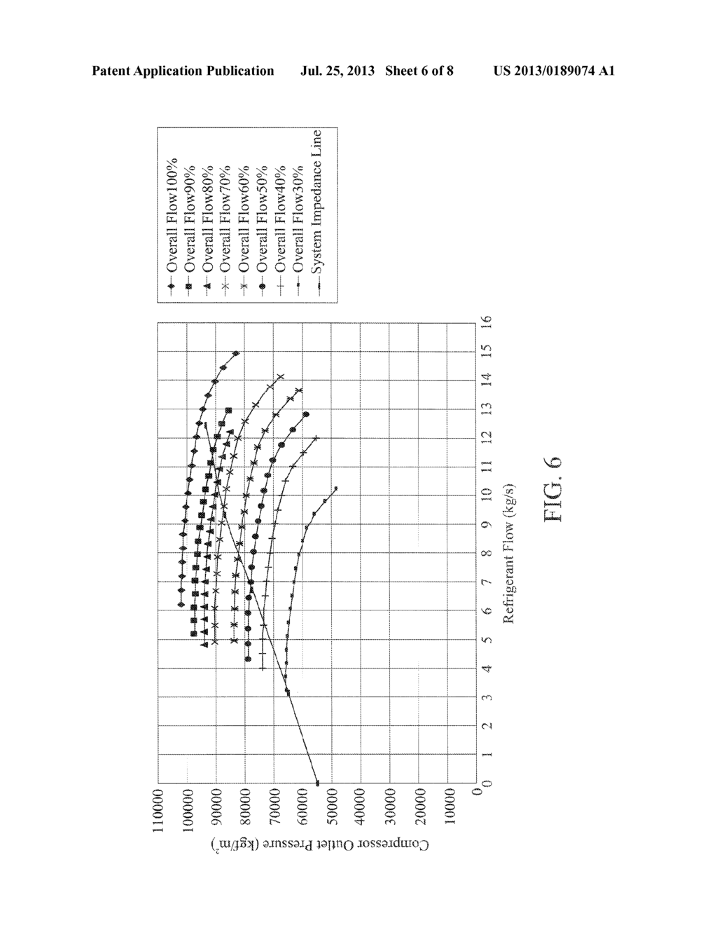 MULTIPLE-CAPACITY CENTRIFUGAL COMPRESSOR AND CONTROL METHOD THEREOF - diagram, schematic, and image 07