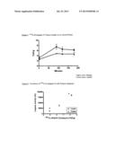 APOPTOSIS IMAGING AGENTS BASED ON LANTIBIOTIC PEPTIDES diagram and image