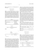 LONG-CHAIN OXYAMINOPOLYOL BASED GELATOR AND GEL diagram and image