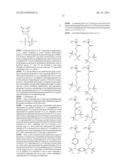 Antibacterial Agent, Substrate Surface Treatment Method Using The Same,     Antibacterial Agent Composition, And Substrate Surface Treatment Method     Using The Same diagram and image