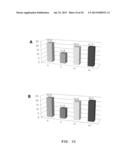 CELLULAR THERAPEUTIC AGENT FOR INCONTINENCE OR URINE COMPRISING STEM CELLS     ORIGINATED FROM DECIDUA OR ADIPOSE diagram and image