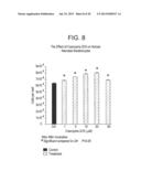 CO-ENZYME Q10 FORMULATIONS AND METHODS OF USE diagram and image