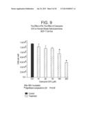 CO-ENZYME Q10 FORMULATIONS AND METHODS OF USE diagram and image