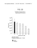 CO-ENZYME Q10 FORMULATIONS AND METHODS OF USE diagram and image