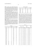 Human Tissue Factor Antibody and Uses Thereof diagram and image