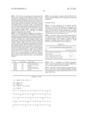 Human Tissue Factor Antibody and Uses Thereof diagram and image