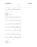 Human Tissue Factor Antibody and Uses Thereof diagram and image