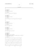 Human Tissue Factor Antibody and Uses Thereof diagram and image