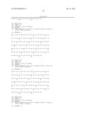 Human Tissue Factor Antibody and Uses Thereof diagram and image