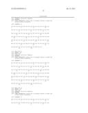 Human Tissue Factor Antibody and Uses Thereof diagram and image