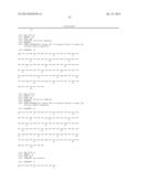 Human Tissue Factor Antibody and Uses Thereof diagram and image