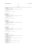 Human Tissue Factor Antibody and Uses Thereof diagram and image