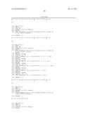 Human Tissue Factor Antibody and Uses Thereof diagram and image