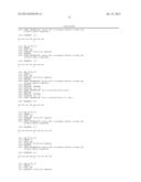 Human Tissue Factor Antibody and Uses Thereof diagram and image