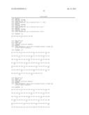 Human Tissue Factor Antibody and Uses Thereof diagram and image