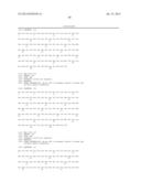 Human Tissue Factor Antibody and Uses Thereof diagram and image