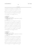 Human Tissue Factor Antibody and Uses Thereof diagram and image