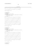 Human Tissue Factor Antibody and Uses Thereof diagram and image