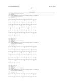 Human Tissue Factor Antibody and Uses Thereof diagram and image