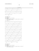 Human Tissue Factor Antibody and Uses Thereof diagram and image