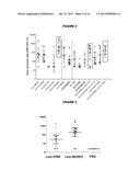 CARRIER MOLECULE diagram and image