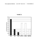 CARRIER MOLECULE diagram and image