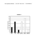 CARRIER MOLECULE diagram and image