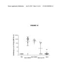 CARRIER MOLECULE diagram and image