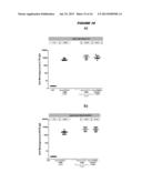 CARRIER MOLECULE diagram and image