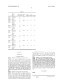 SURFACE-TREATED POWDER AND A METHOD OF PRODUCING IT, AND COSMETICS     COMPRISING THE SURFACE-TREATED POWDER diagram and image