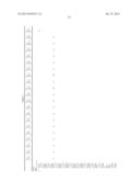 DENTINAL TUBULE SEALANT AND METHOD FOR PRODUCING THE SAME diagram and image