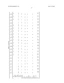 DENTINAL TUBULE SEALANT AND METHOD FOR PRODUCING THE SAME diagram and image