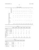 DENTINAL TUBULE SEALANT AND METHOD FOR PRODUCING THE SAME diagram and image