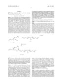 NITRIC OXIDE DELIVERY SYSTEM USING THERMOSENSITIVE SYNTHETIC POLYMERS diagram and image