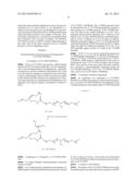 NITRIC OXIDE DELIVERY SYSTEM USING THERMOSENSITIVE SYNTHETIC POLYMERS diagram and image