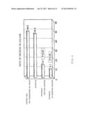 DISEASE TREATMENT DRUG diagram and image