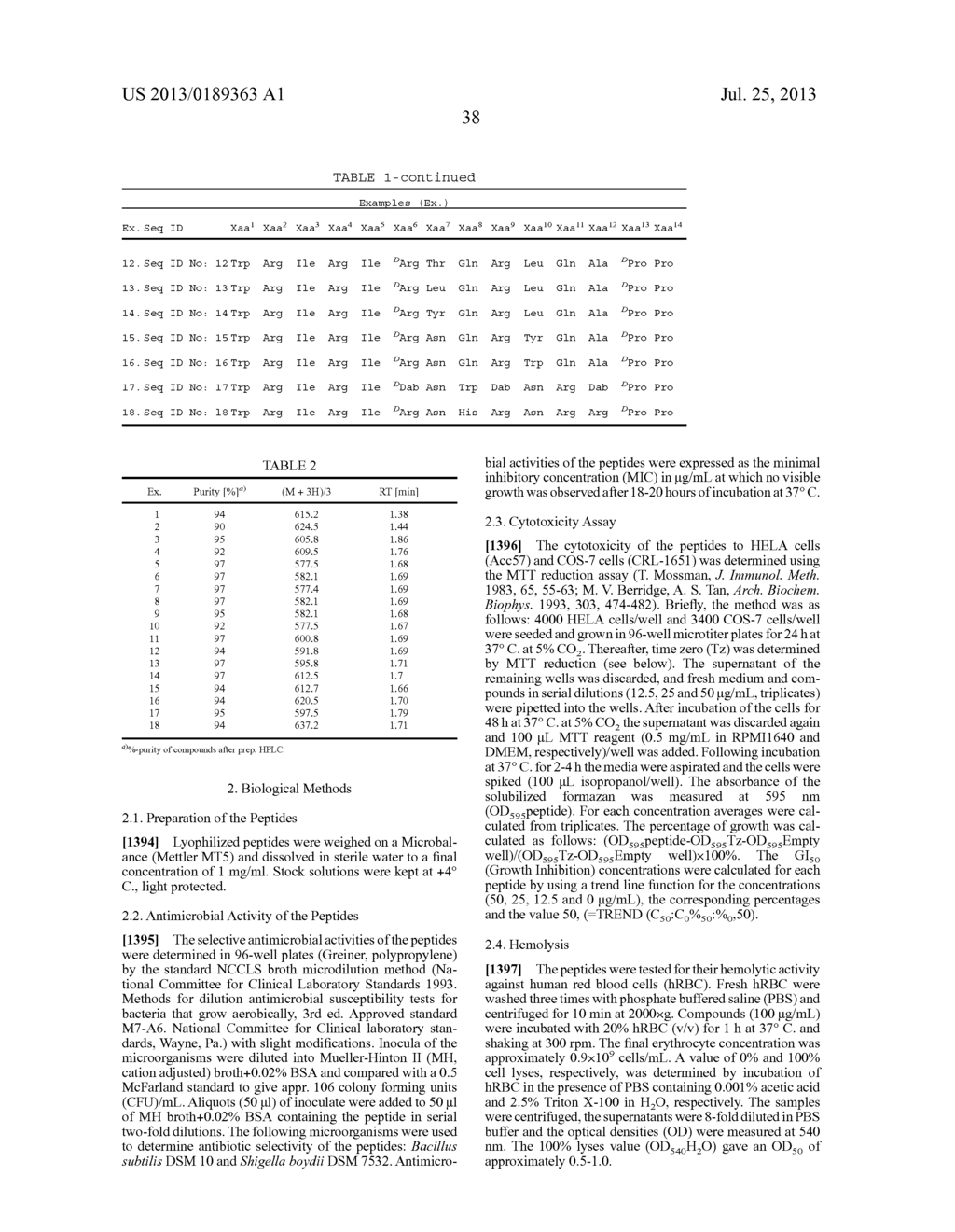 BETA-HAIRPIN PEPTIDOMIMETICS - diagram, schematic, and image 39