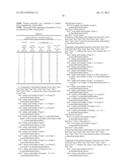 BETA-HAIRPIN PEPTIDOMIMETICS diagram and image