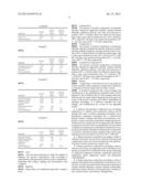 DIALYSIS PRECURSOR COMPOSITION diagram and image