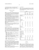 OIL OR FAT COMPOSITION diagram and image