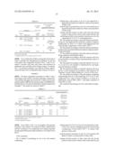 OIL OR FAT COMPOSITION diagram and image