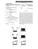 METHOD FOR PRODUCING SINTERED NDFEB MAGNET diagram and image