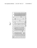 METHOD FOR PRODUCING SINTERED NDFEB MAGNET diagram and image