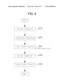 METHOD FOR MANUFACTURING A WIDE FILM, AND WIDE FILM diagram and image