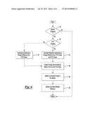 METHOD AND SYSTEM FOR POWER CONTROL IN AN AUTOMOTIVE VEHICLE diagram and image