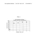 IMAGE FORMING APPARATUS AND IMAGE FORMING METHOD diagram and image