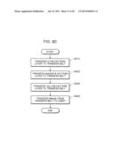 IMAGE FORMING APPARATUS AND IMAGE FORMING METHOD diagram and image